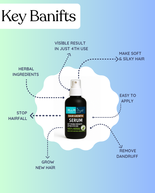 Makemebright hair growth serum