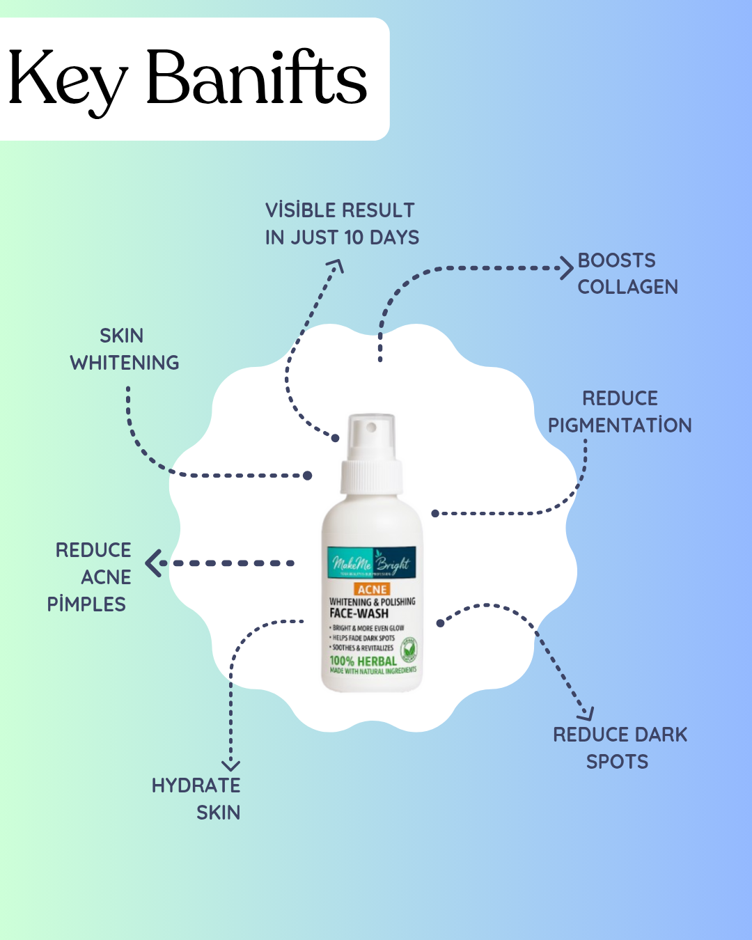 Makemebright acne whitening polishing