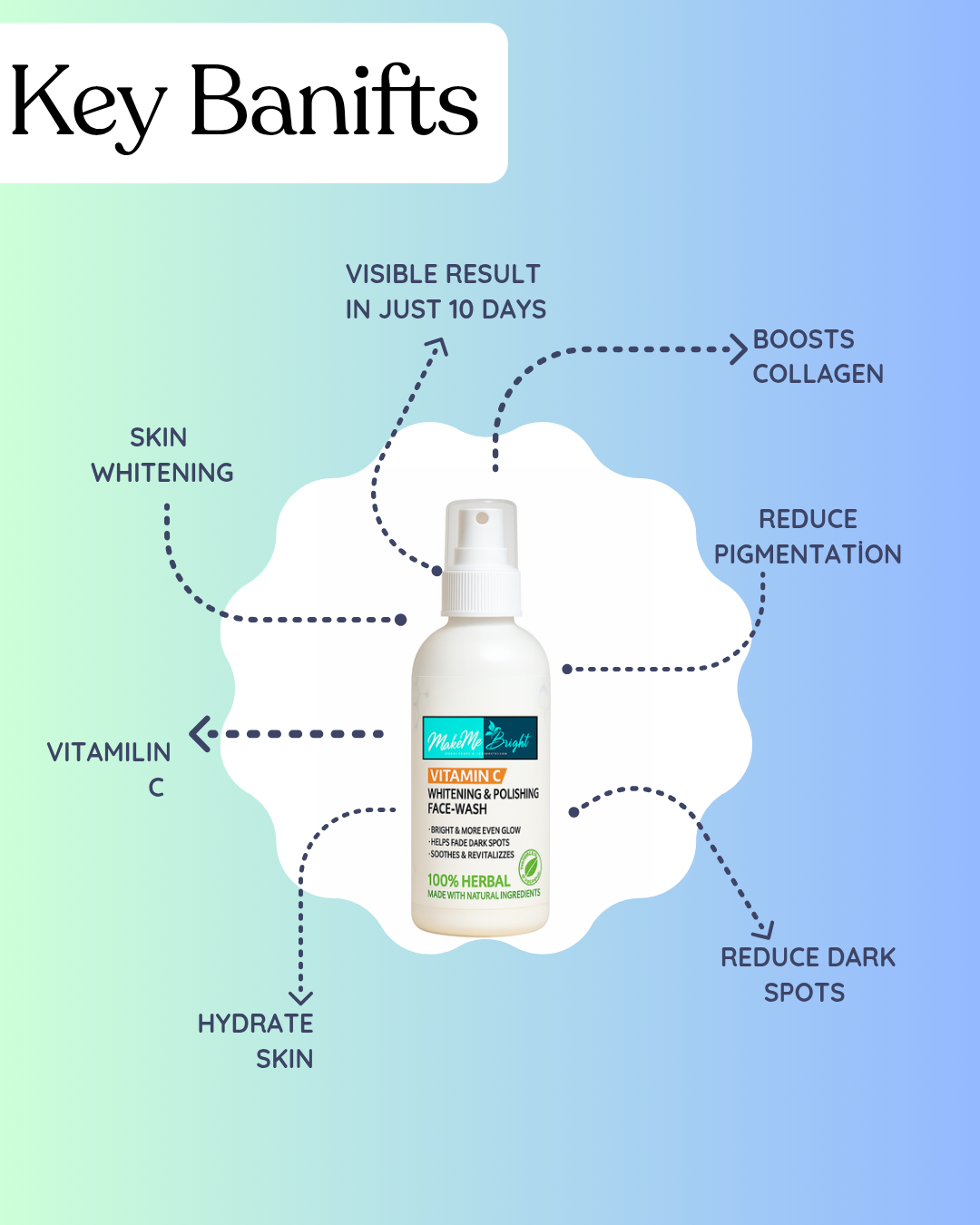 Makemebright vitamin c whitening polishing facewash