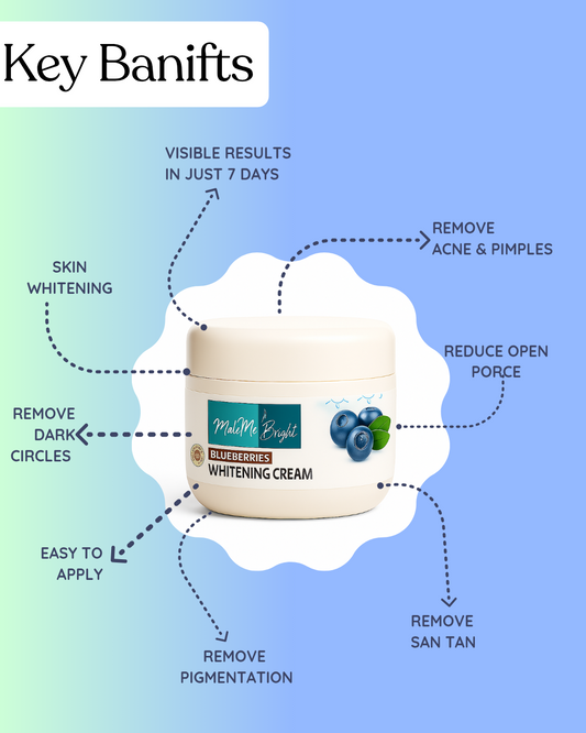 Makemebright Blueberries whitening cream