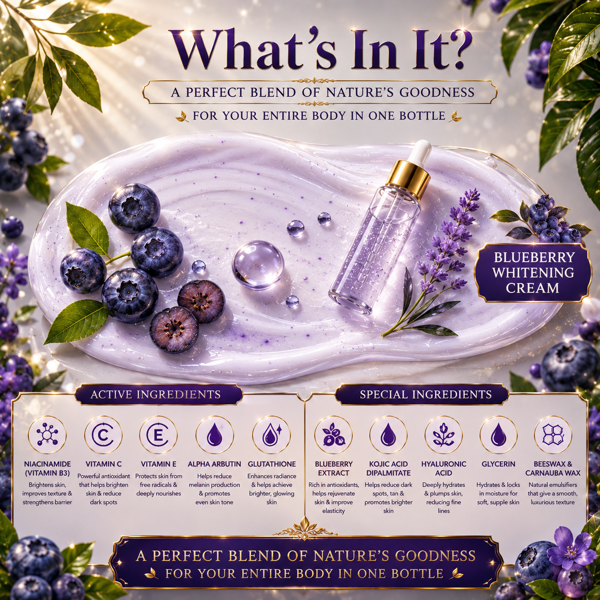 Makemebright Blueberries whitening cream