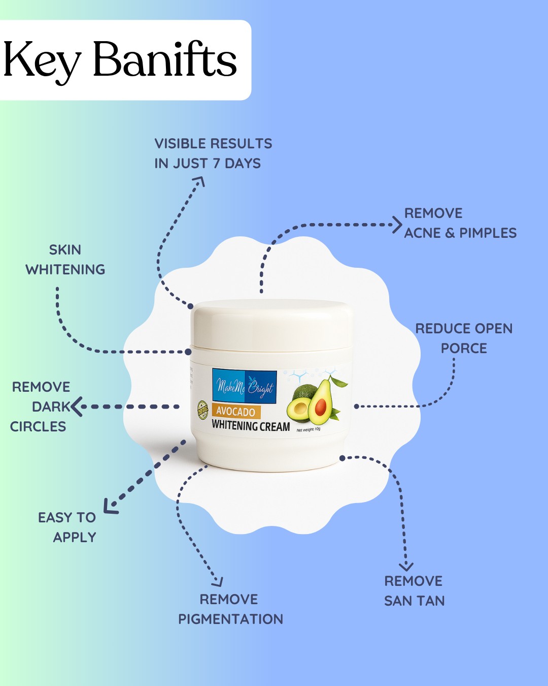 মেকমিব্রাইট অ্যাভোকাডো হোয়াইটেনিং ক্রিম