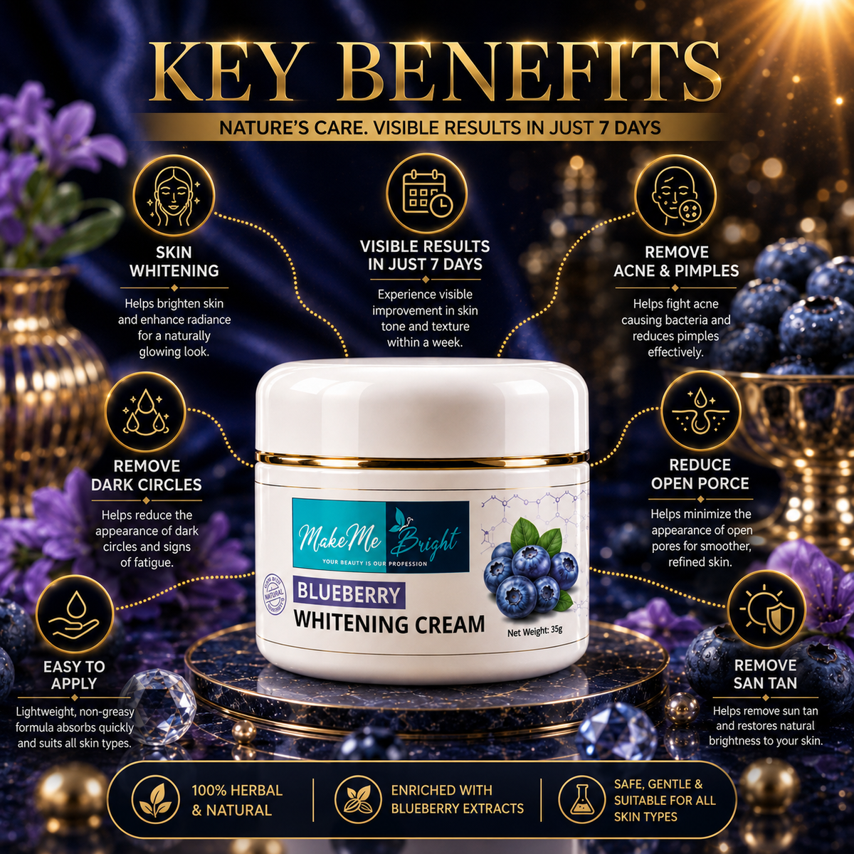 Makemebright Blueberries whitening cream