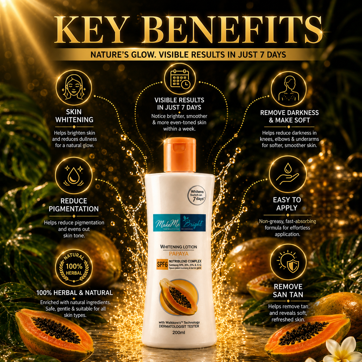 MakeMeBright Papaya Brightening Body Lotion – Visible Results in 7 Days